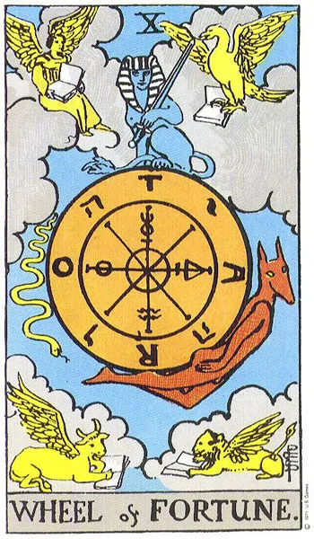 Tarot karta Kolo sreće